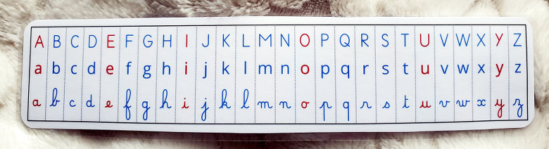 alphabet dans les trois graphies