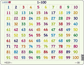 tableau des nombres de 1 à 100 - Larsen