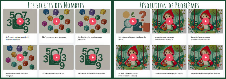 Vidéos numériques de Barofile