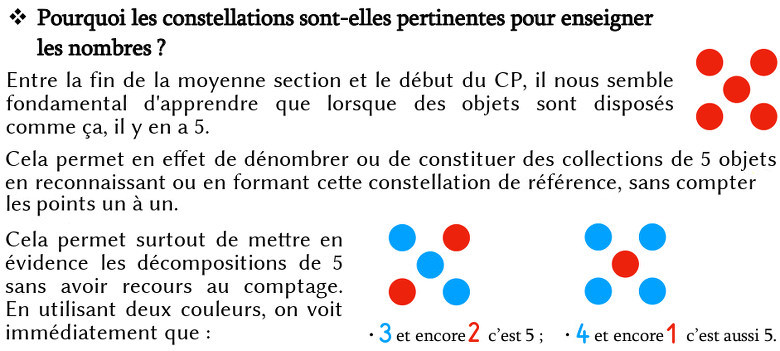 extrait du livret pédagogique numérique qui accompagne les ouvrages